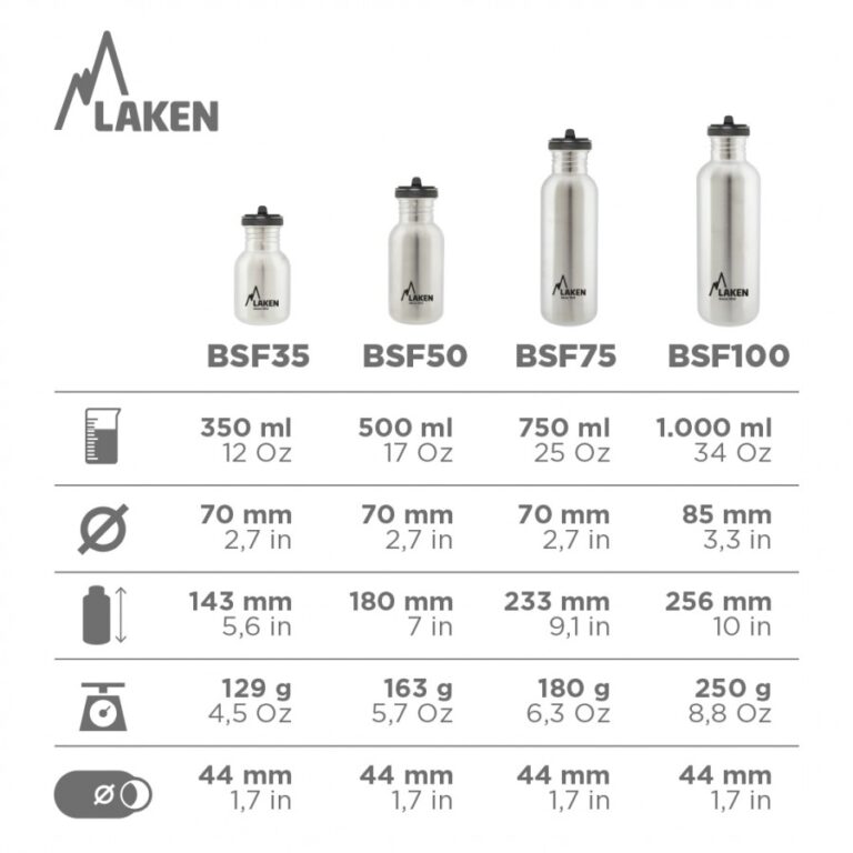 Futura Thermo Laken Thermo Bottle Botella Laken Futura Inox Térmica 500ML - Equi
