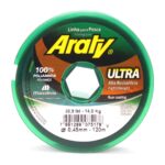 Carrete Araty Ultra 120M 19AUL 10U - Image 5