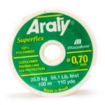 Carrete Araty Superflex 19AS - Image 16