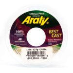 Carrete Araty 100M Best Cast 19ABC - Image 3