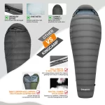 Sleeping KingCamp KS8003 Protector 600 Charcoal R - Image 4